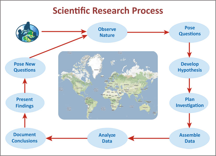 ebook methods and strategies of process research integrative approaches to translation studies benjamins translation library 2011