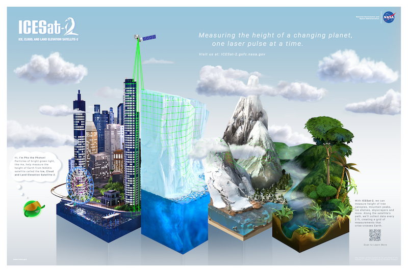 Image showing four structures: city skyscrapers, a frozen glacier, a snow-capped mountain and a jungle waterfall.