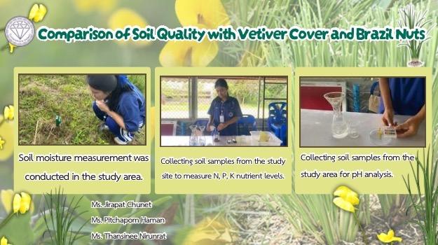 Soil quality was evaluated by measuring nitrogen (N), phosphorus (P), and potassium (K) used a soil test kit. Soil moisture content and soil pH were also measured to assess the overall soil quality of the study area.
