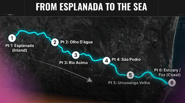 FROM ESPLANADA TO SEA