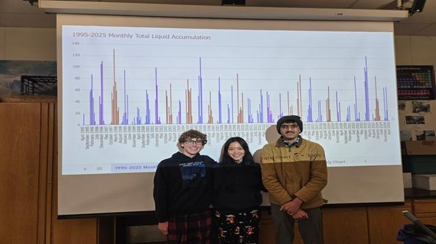 Students standing in front of their projected rainfall graph that they analyzed.