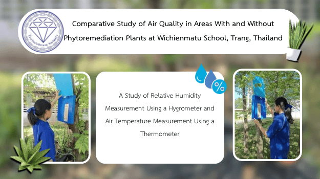 A Study of Relative Humidity Measurement Using a Hygrometer and Air Temperature Measurement Using a Thermometer