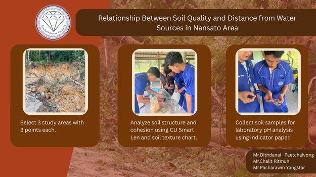 This project studies soil quality in landslide-prone areas at Nansato Waterfall, Trang Province. Soil samples were collected from three study areas to analyze soil structure, cohesion, texture, and pH, and to compare soil quality with distance from nearby water sources.