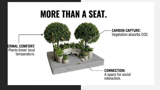 Carbon sequestro bench-garden model developed by AI
