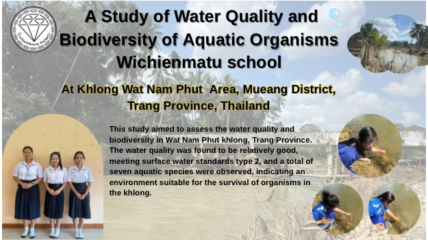 The study showed that water quality parameters, including transparency, pH, temperature, and dissolved oxygen, were similar across all sampling sites, indicating stable and suitable conditions for freshwater organisms. Slightly acidic pH, moderate temperatures, and adequate dissolved oxygen reflected good water quality. The presence of Stratocumulus clouds with high coverage may have helped reduce sunlight intensity, contributing to stable water temperatures and overall water quality.