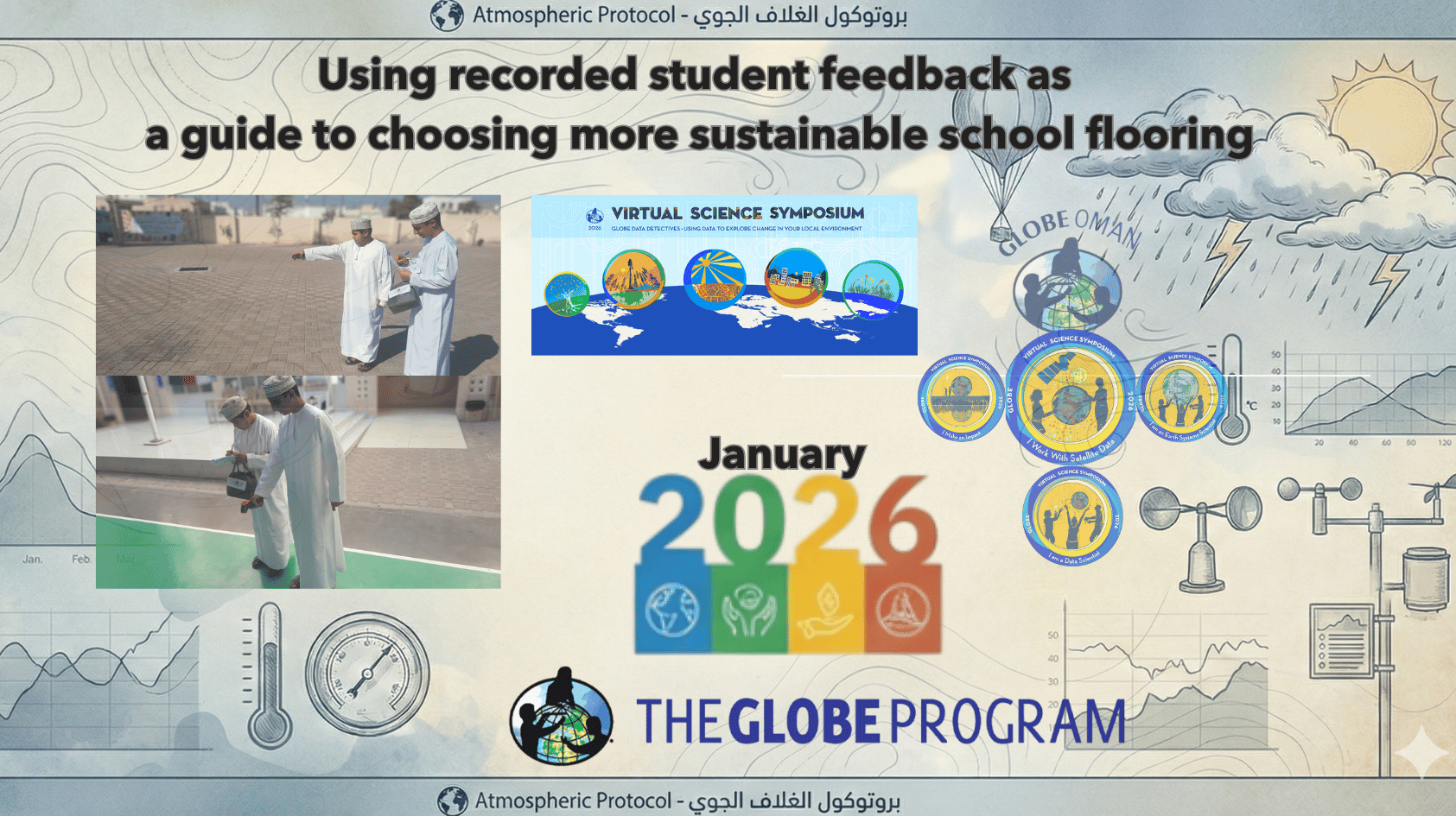 GLOBE Oman poster illustrating student research on selecting sustainable school flooring through recorded atmospheric observations.