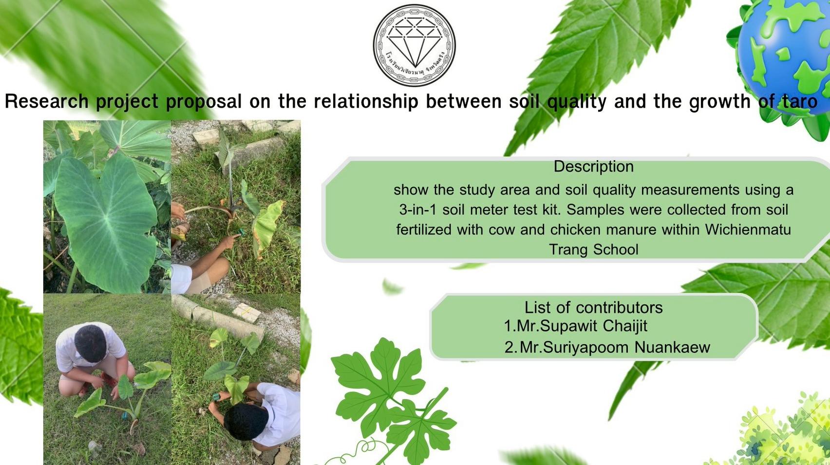 show the study area and soil quality measurements using a 3-in-1 soil meter test kit. Samples were collected from soil fertilized with cow and chicken manure within Wichienmatu Trang School