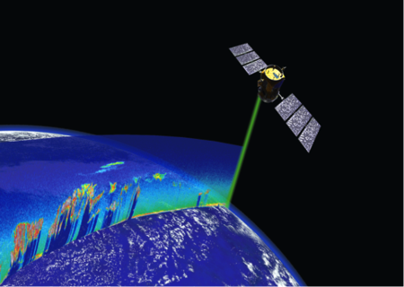 Image of a satellite emitting a green laser beam to Earth's surface.