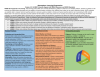 Learning Activities preview for Grades 3-5 Atmosphere Learning Progression: GLOBE Protocols Aligned with NASA Resources and NGSS Standards