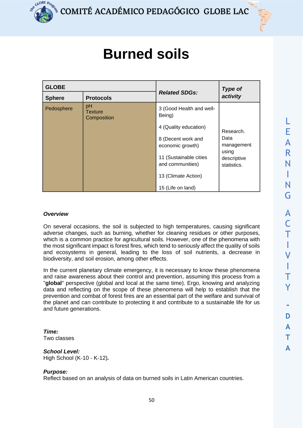 Learning Activities preview for Burned soils