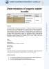 Learning Activities preview for Determination of organic matter in soils