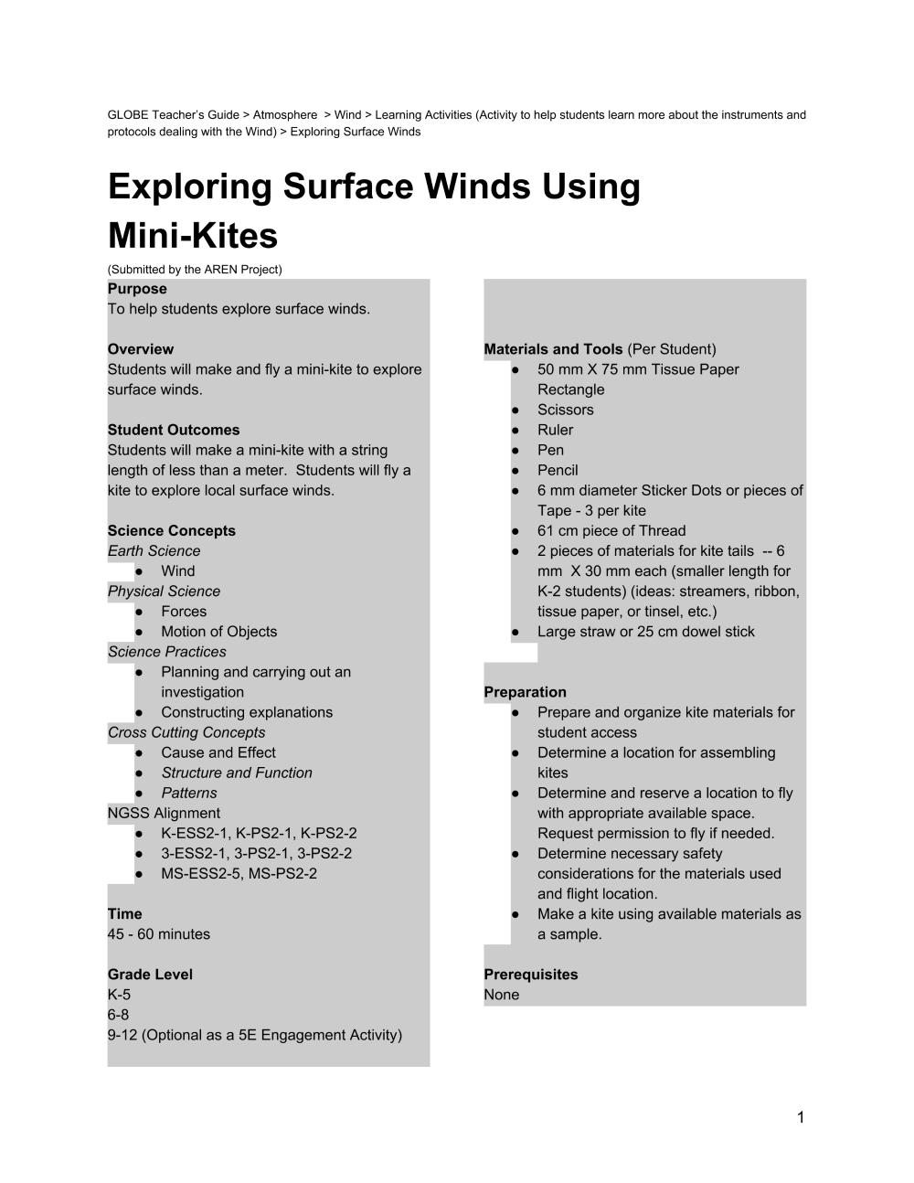 Learning Activities preview for Exploring Surface Winds Using Mini-Kites