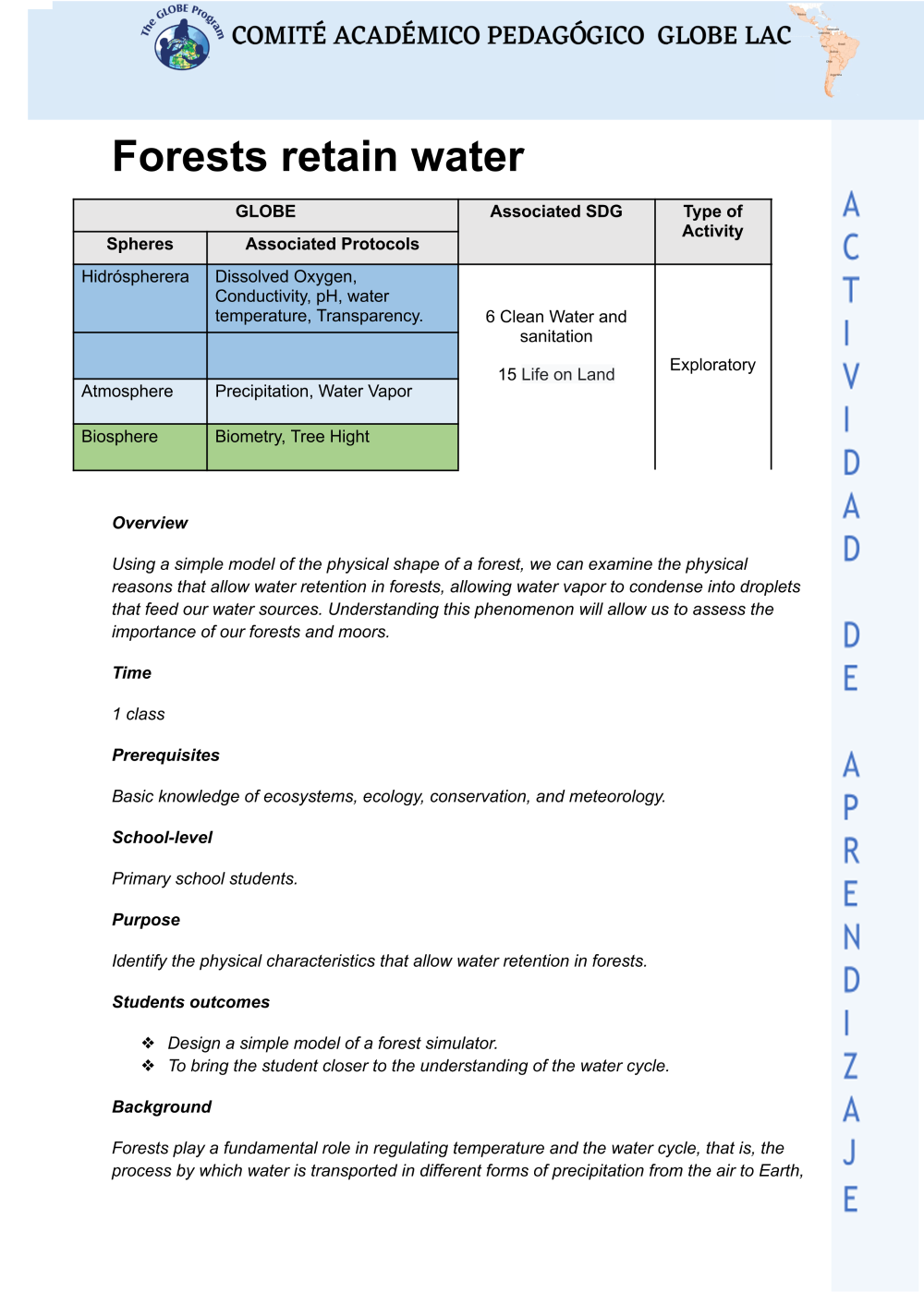 Learning Activities preview for Forests retain water
