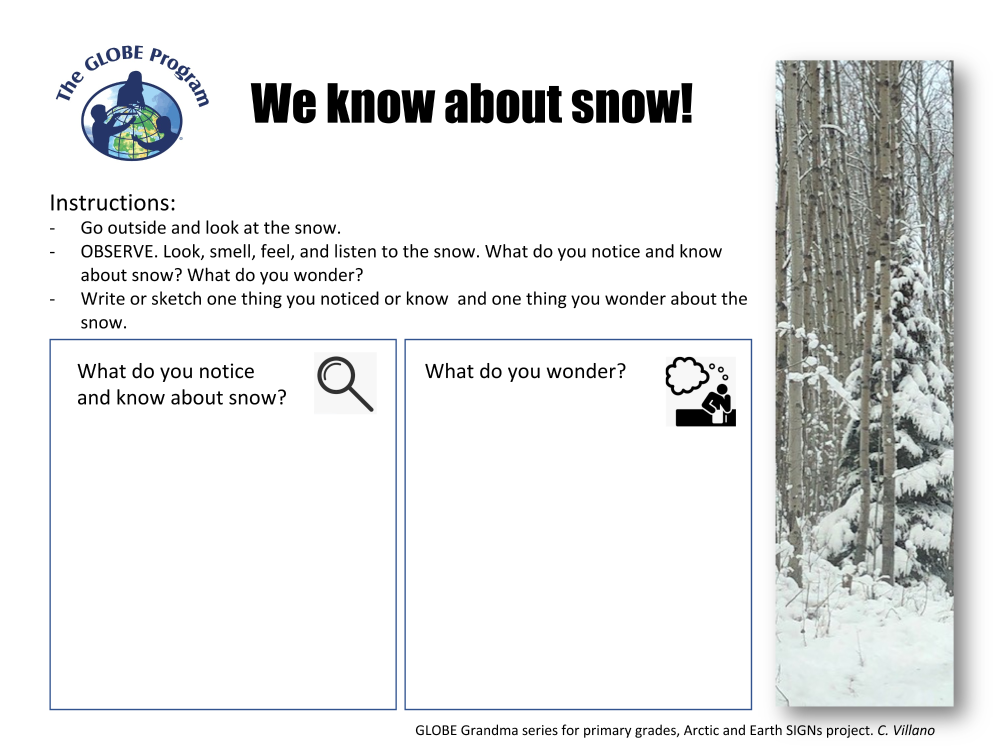 Learning Activities preview for K-2 GLOBE Grandma- Lesson 1- We know about snow!.pdf
