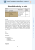 Learning Activities preview for Microbial activity in soils