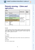 Learning Activities preview for Remote Sensing Ciies and agriculture