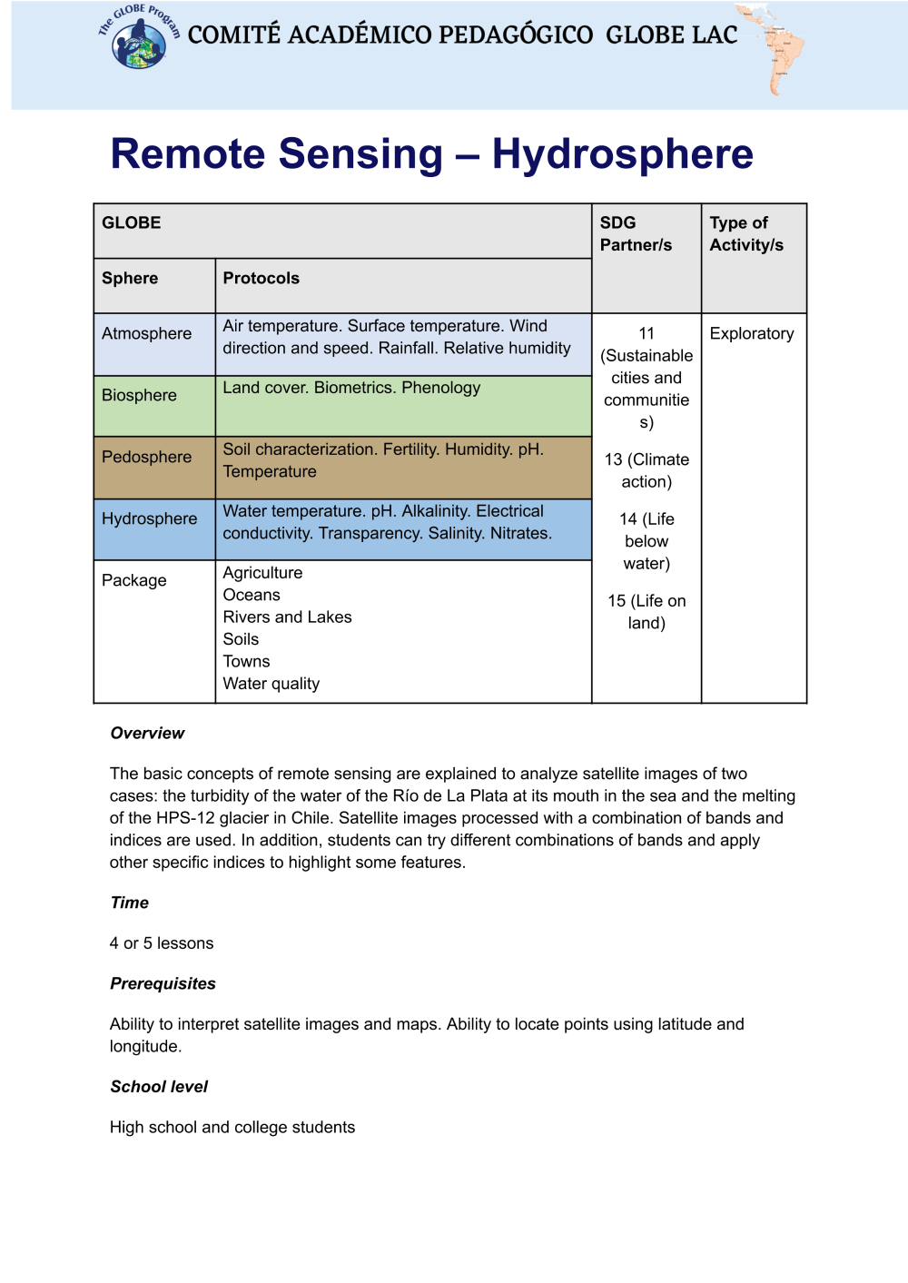 Learning Activities preview for Remote Sensing Hydrosphere