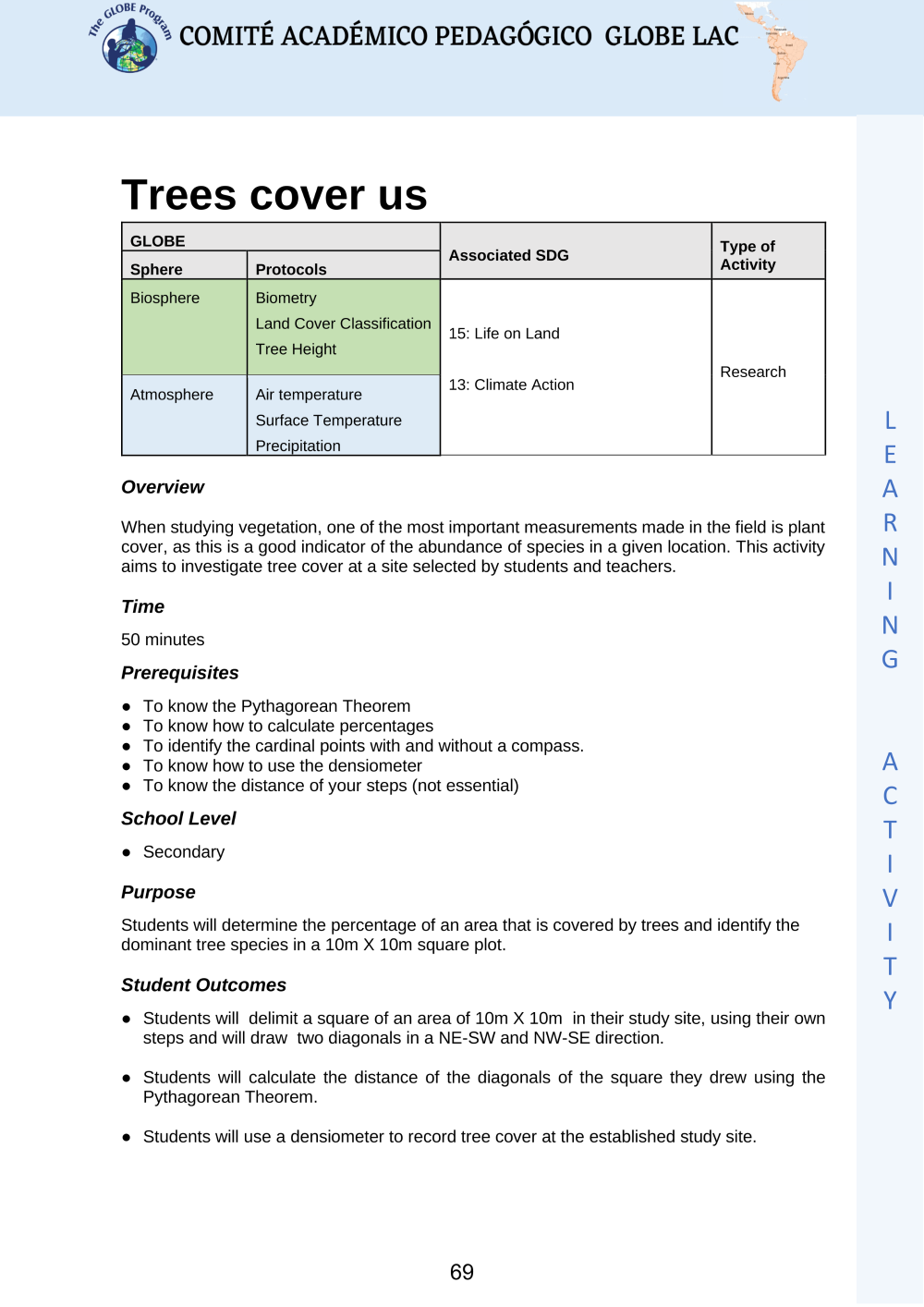 Learning Activities preview for Trees cover us