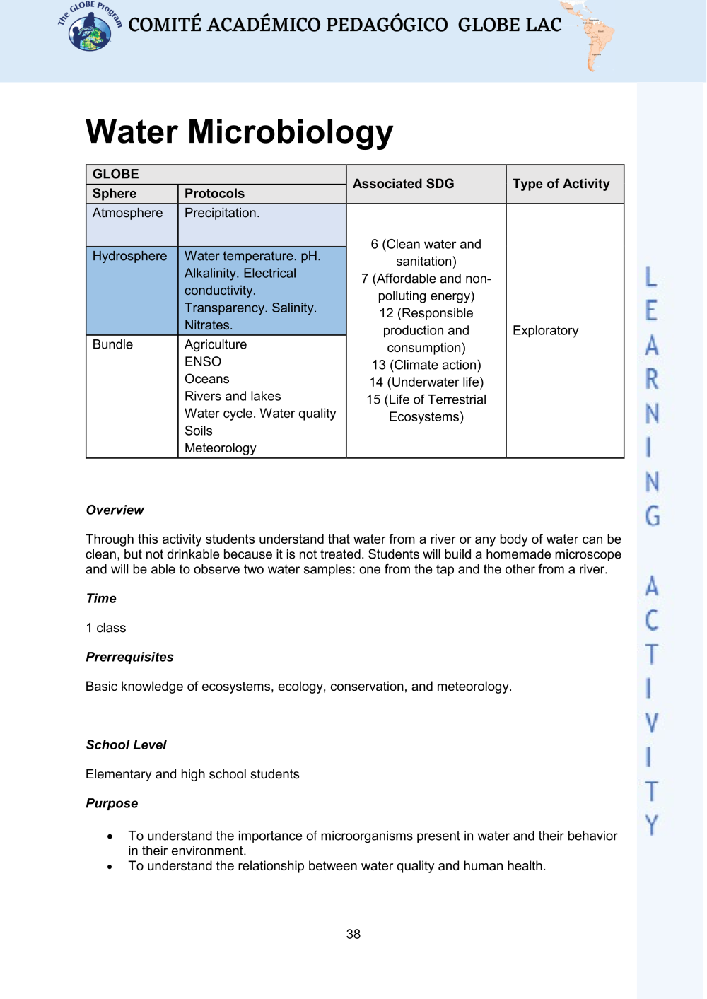 Learning Activities preview for Water Microbiology