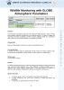 Learning Activities preview for Wildlife Monitoring with GLOBE Atmospheric Parameters