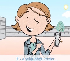 Illustration of a solar photometer.