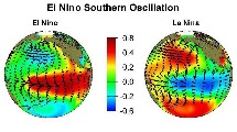  Image for El Niño Field Campaign
