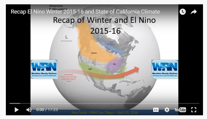 El Nino Recap Graphic