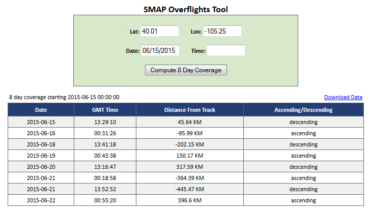 Snapshot of Overflight Tool