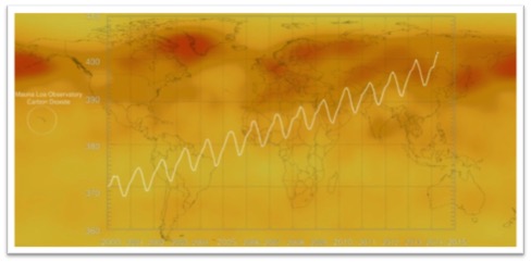 SMAP Graphic of Freeze/Thaw Cycle