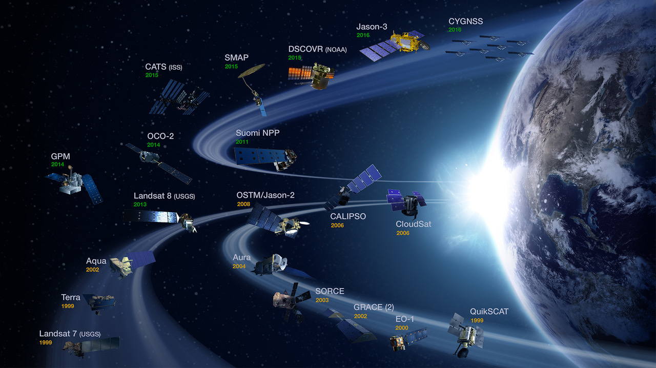 ENSO Webinar graphic (satellites around Earth)