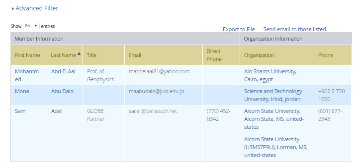 Graphic of Partner/Country Coordinator Search Tool