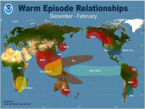 NOAA graphic of El Nino