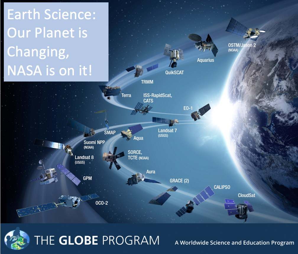 ENSO webinar graphic -- showing satellites orbiting the Earth