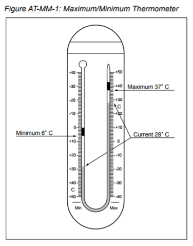 https://www.globe.gov/documents/10157/22490551/U-Tube+thermometer+explanatory+graphic/9703d3f9-02c3-4fbb-a2fb-770254d83735?t=1504631073700