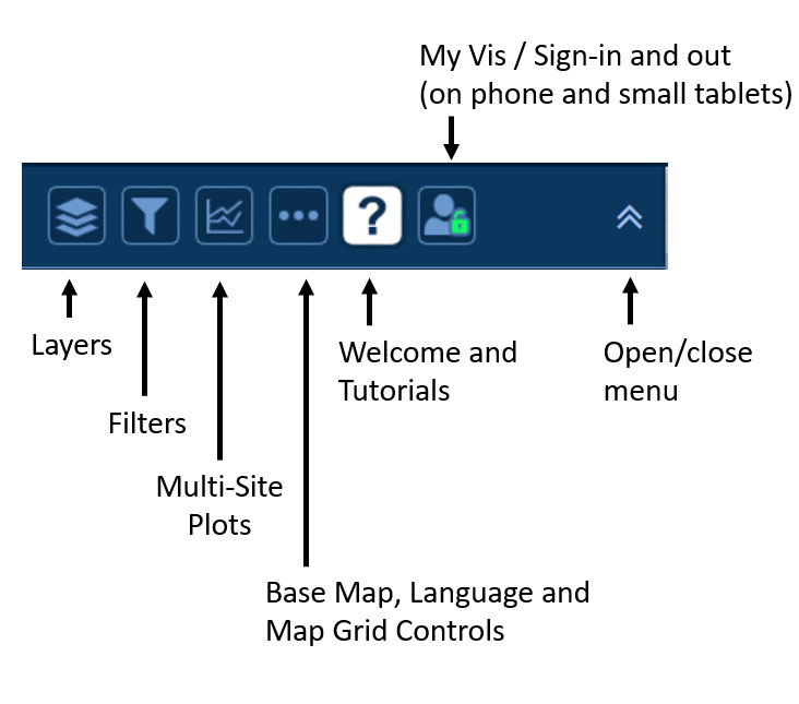 vis menu