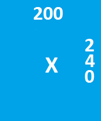 A placeholder image showing the size dimensions.