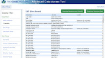 Advanced DaTA ACCESS TOOL