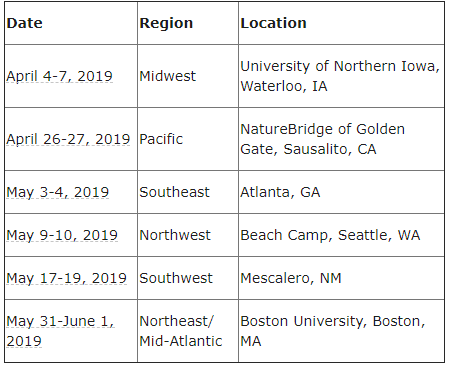 Chart of 2019 SRS locations/dates