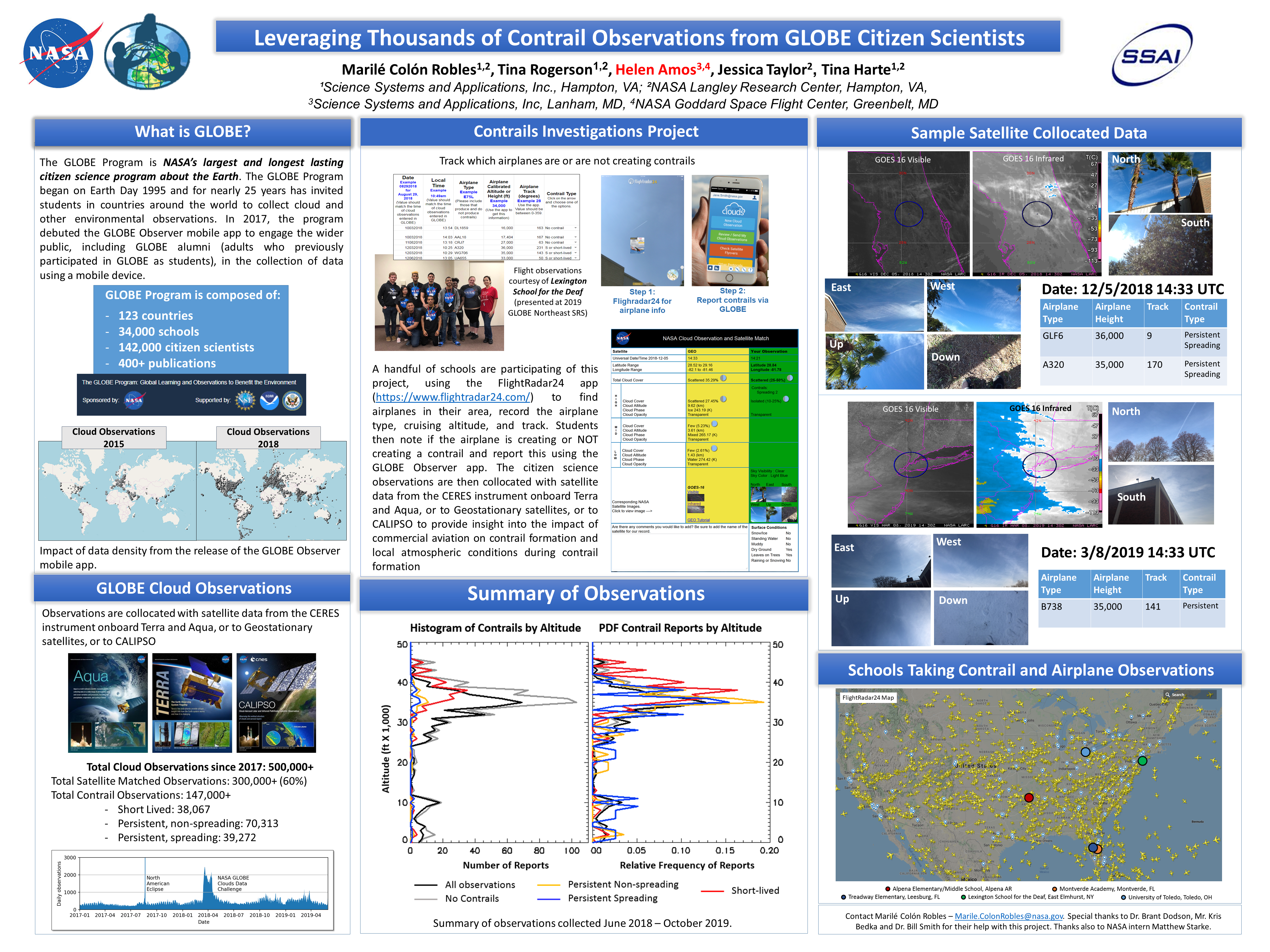 "Leveraging Thousands of Contrail Observations from GLOBE Citizen Scientists" Poster