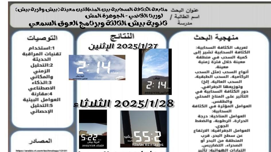 رصد السحب عن طريق التصوير وملاحظة درجات الحرارة المختلفة في المنطقتين
