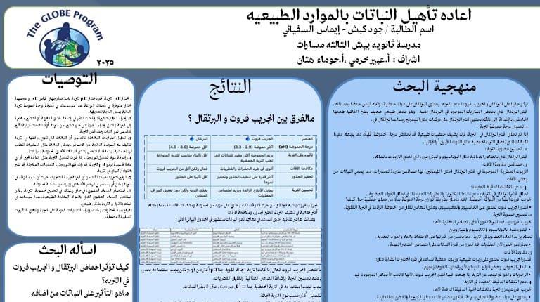 الجفاف بسبب زياده الاحتباس الاحراري إذ عند جفاف النباتات يُعتقد انها ماتت ولكن بعض الالياف والاجزاء تضل تحاول استعاده وظائفها الحيويه