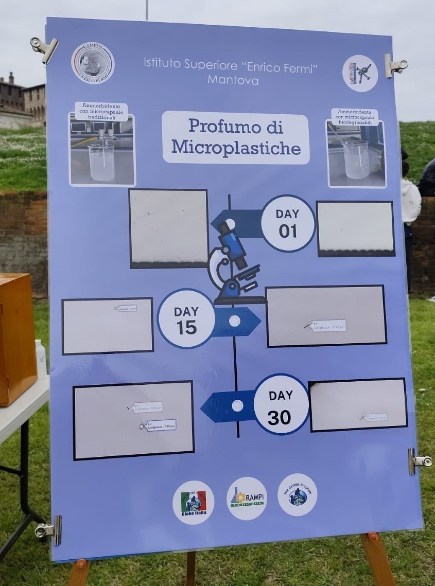 Microplastics in fabric softener poster.