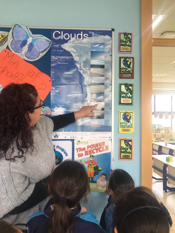 Students, and their work, at the Gozo College Xewkija Primary School (Gozo, Malta) 