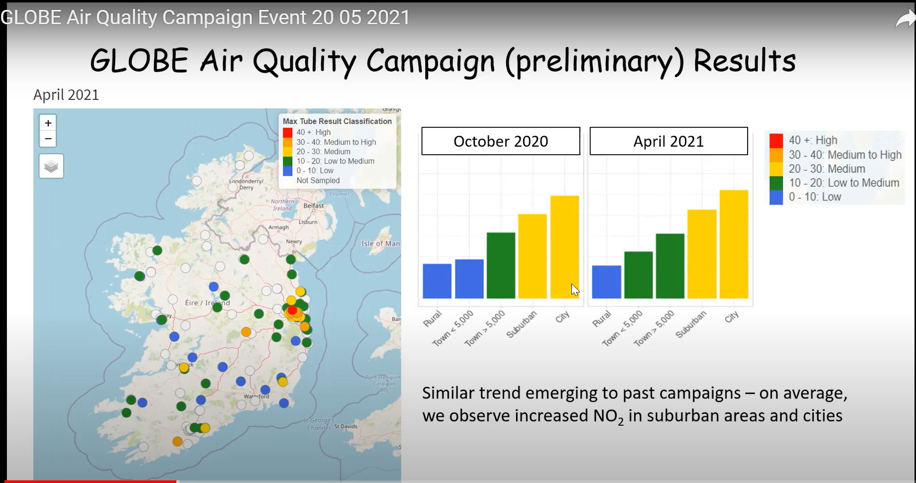 A screenshot from the online event showing the preliminary results of the campaign