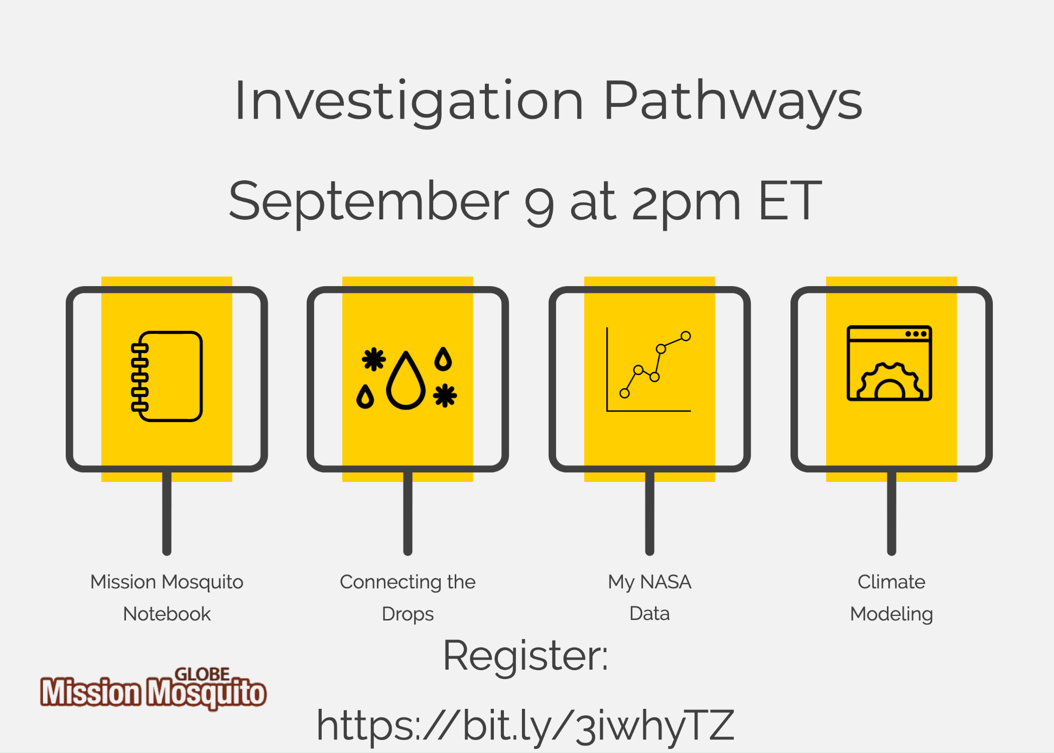 GLOBE Mission Mosquito 09 September webinar shareable showing four paths leading to different options for the webinar