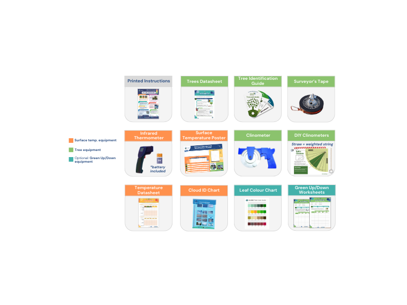 Responsive Image