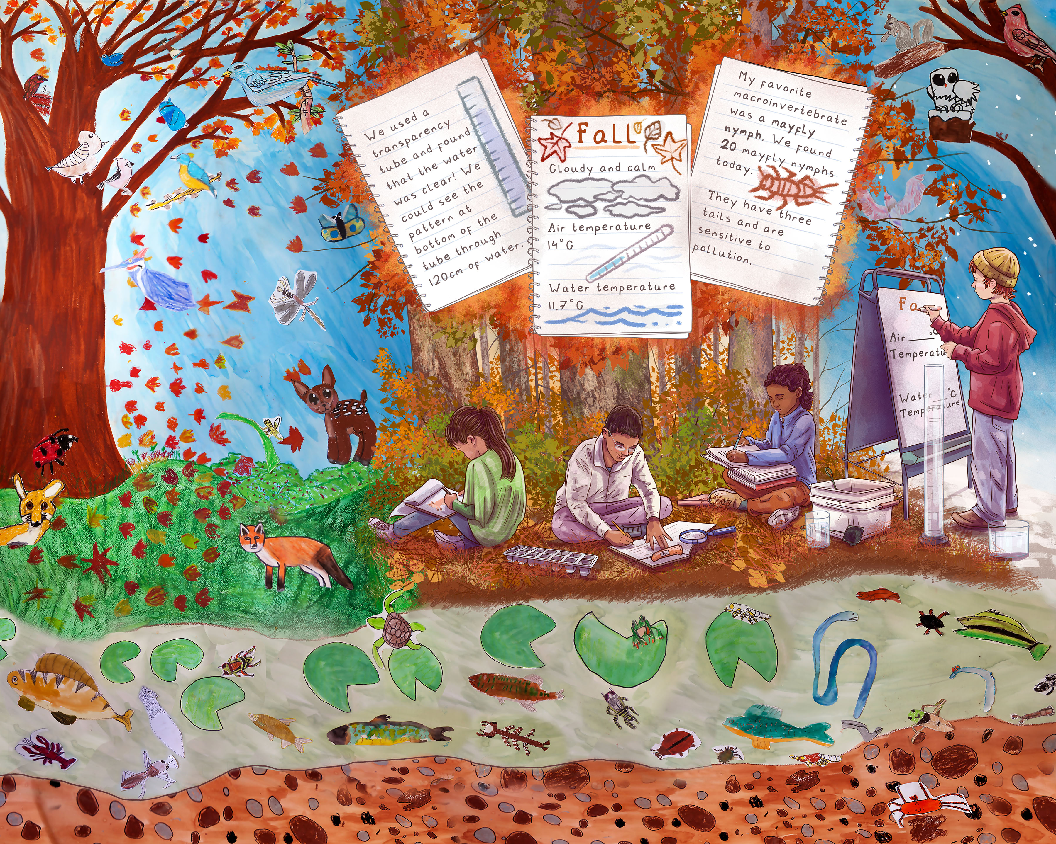 the New Hampshire Water Tent mural for the fall season shows a tree with leaves changing color, many animals in the trees and the water, and data sheets showing transparency tube data, weather and water temperature, and macorinvertebrate observations