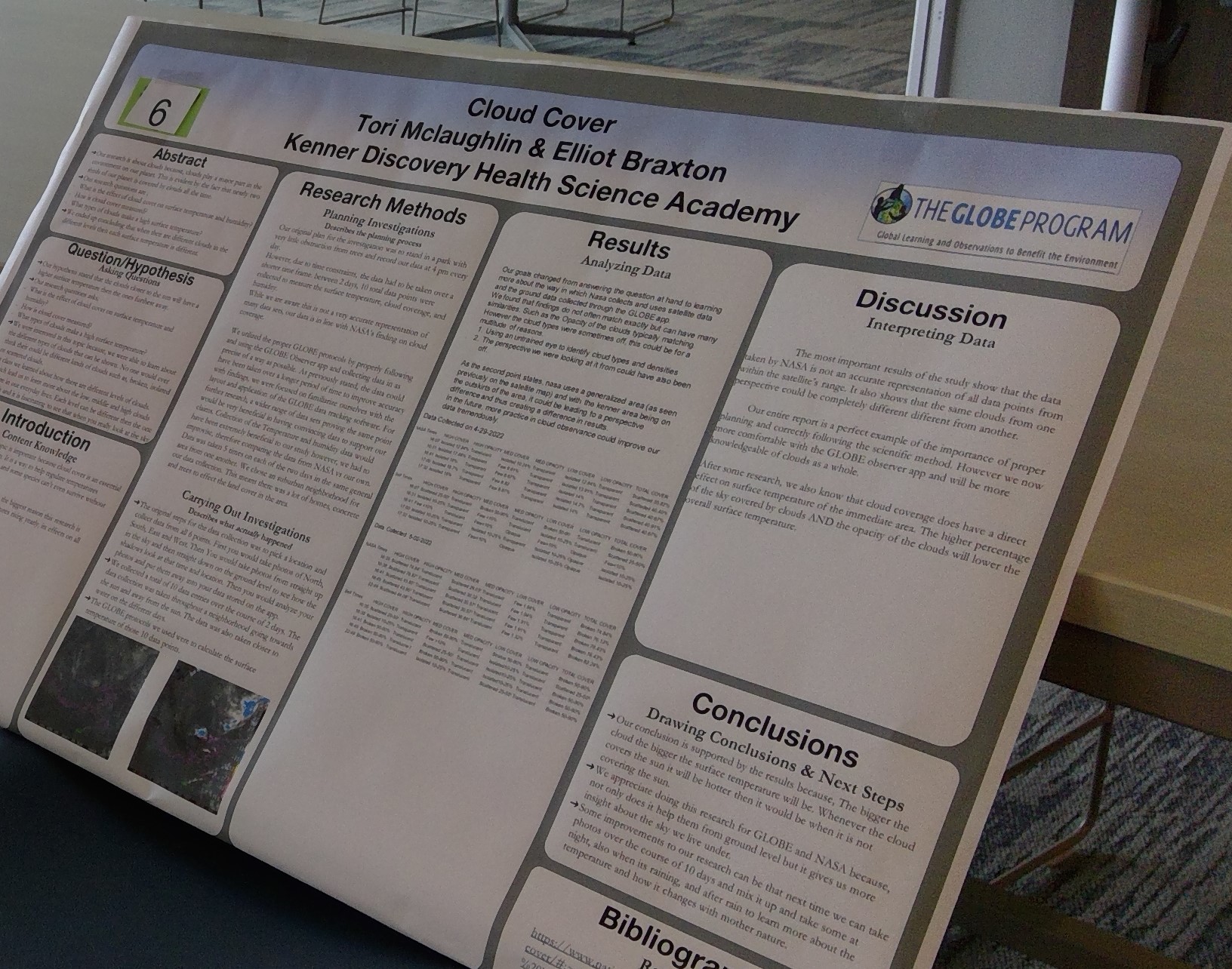 a research poster at the Kenner Discovery Health Science Academy student research symposium