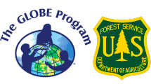 GLOBE and Forest Service logos