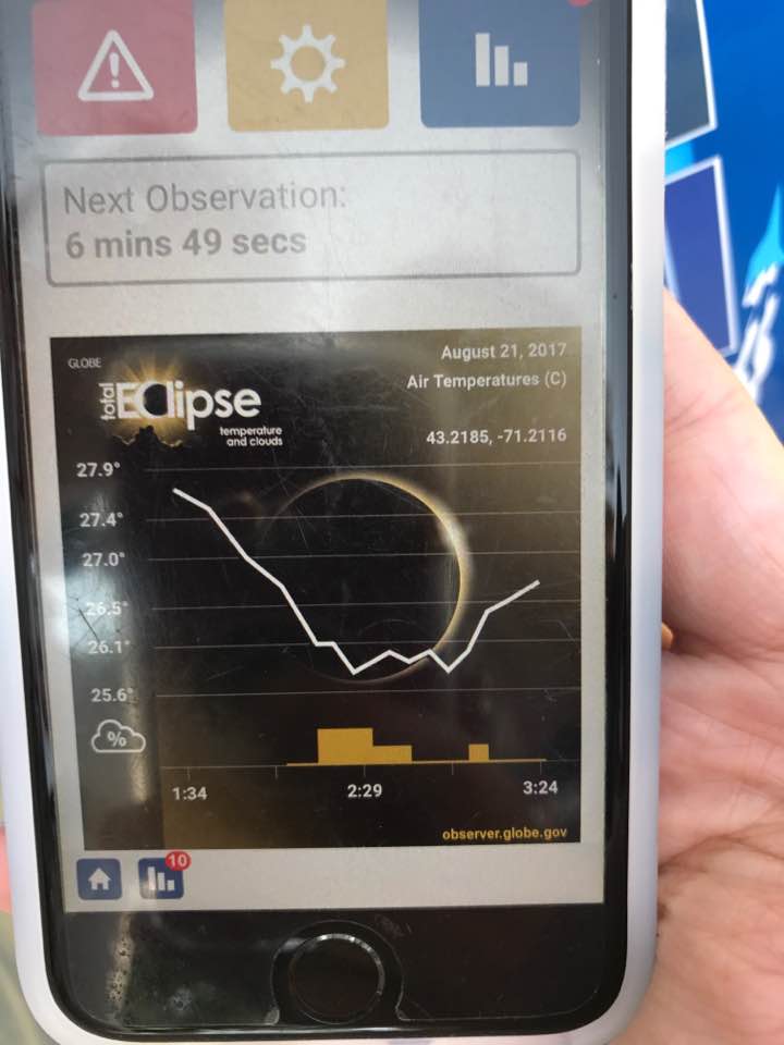 screen of NASA GLOBE Observer showing temperature changes during the eclipse